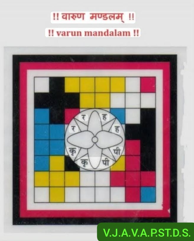 कलश स्थापना पूजन